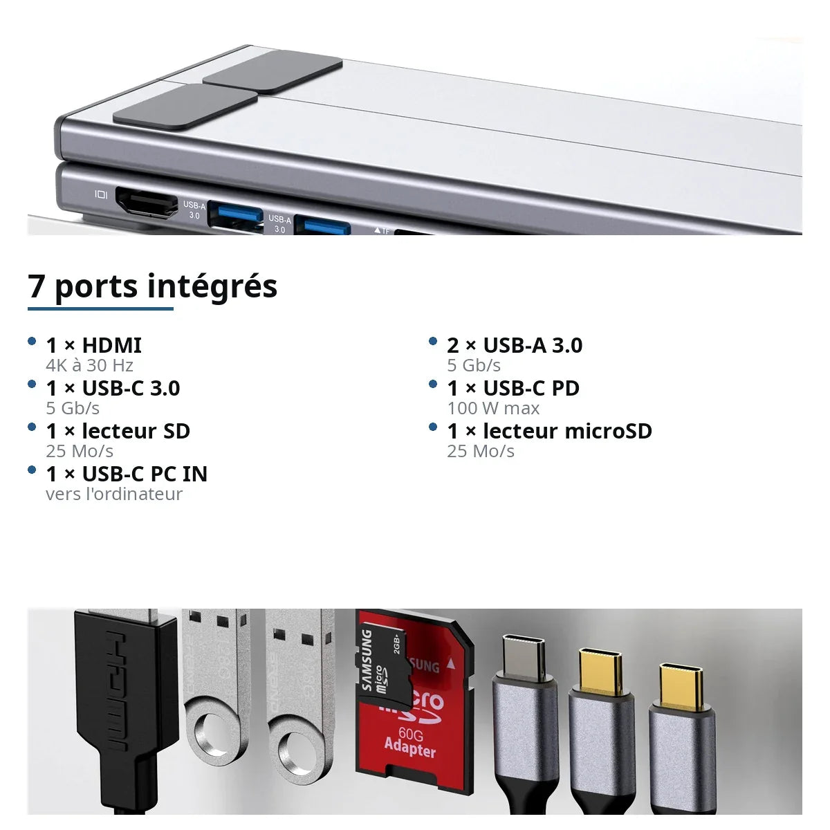 Les sept ports de la station d'accueil : HDMI 4K, USB-A, USB-C, SD et microSD